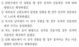 문·이과 골고루 멘붕시키는 비문학 과학지문, 한 문제도 안 놓치려면?