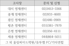 올림피아드교육, ‘전국 영재학교 대비 연합모의고사(KOGS)’ 실시