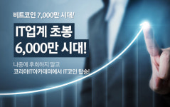 전 세계적인 개발자 인력난, AI∙빅데이터 등 컴퓨터학원 ‘코리아IT아카데미’ 4차 산업 필수 교육으로 준비하자