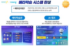 상위 1% 학습법 메타인지 공부법은? 초등학습 와이즈캠프 인기