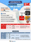 더프라임탑7수학학원 | 대치동 수학학원 더프라임, 예비 고1 키움반 21일 개강