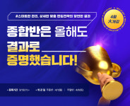 김영편입학원, 종합반∙단과∙연고대전문관∙의약대전문관 4월 개강