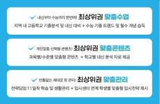 일산청솔학원 네오관, 10월 27일(일) 2025 윈터스쿨 설명회 개최