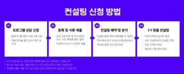 청솔학원 입시센터, 대학이 원하는 교과이수 권장과목,  대입전략이 달라진다