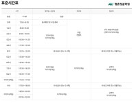 평촌청솔학원, 재수 생활 효과적으로 하는 법