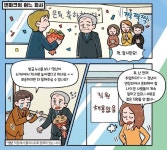 은퇴 연령, 높여도 될까?