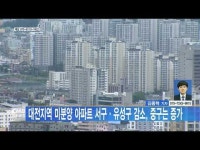 대전 유성구 미분양 이미지