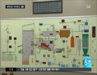 대덕산단 소각시설 다이옥신 검출