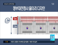 소통한다더니... 울타리 높이는 정부대전청사