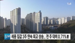 세종 집값 3주 연속 최고 상승.. 전주비 0.71%↑