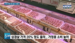[리포트]코로나에 서민 물가도 껑충... 중국 수입 막혀