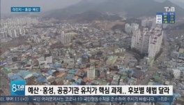 [리포트][격전지를 가다] 홍성예산 - 김학민 VS 홍문표 "보수 텃밭, 내포신도시 변수"