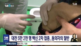 대전 5만 2천 명 백신 2차 접종..동의자의 절반
