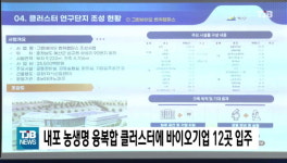 내포 농생명 융복합 클러스터에 바이오기업 12곳 입주
