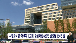 사업소득 상·하 격차 102배, 중위 대전 650만 원 충남 684만 원