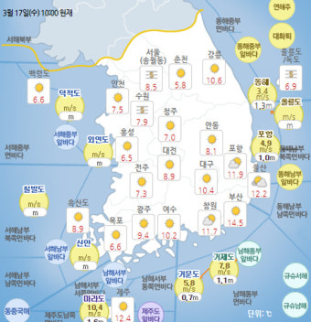 [일기예보]기상청 오늘의 날씨 및 이번주 주간 날씨예보, 19일 제주도 비, 20일 전국 확대!, 오늘일출시간(오늘 해뜨는시간)
