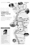 제주학 확장 매체로 마을 신문의 가능성