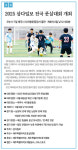 2025 삼다일보 전국 풋살대회 개최