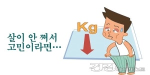 [김달래 박사의 한방이야기] 살이 안 쪄서 고민이라면…