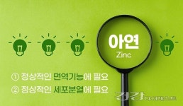 하이(Hi)면역젤리로 맛있고 간편한 아연 섭취, 브로리코몰 신제품 출시