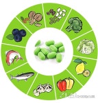 [신정민의 건강습관] 영양제는 밥이 아니다! 영양제 맹신에 대한 이유 있는 반기