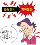 [어깨한의원]저녁마다 턱이 얼얼·화끈? 턱관절 아닌 이곳이 범인