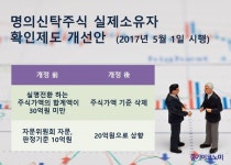30억 넘는 명의신탁주식 환원도 간편해진다