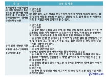 계약서에 없는 부당한 특약을 설정하는 것 위법