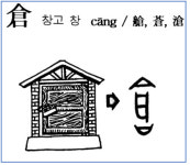 관중, 백성이 먹고사는 문제를 해결해야 정치적 성공