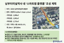 남부터미널역 유휴공간에 청년 ‘스마트팜 플랫폼’