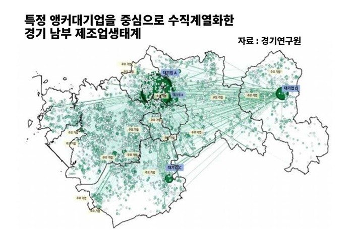 경기도 제조업 중심 지역 화재로 5배 재산피해, 인명피해 1.7배 더 많아