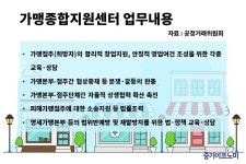 마농스가맹본부 | 영세 가맹본부·점주 밀착지원창구 마련한다
