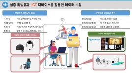 유통·물류 근로자,  건강관리 서비스 개발 참여