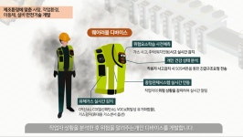 탑원안전기술 | 중대재해를 줄이는 제조안전기술 개발 논의