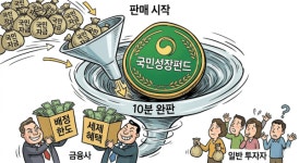 국민성장펀드 6000억원 첫날 전액 소진