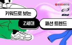 모던시크·내추럴·믹스매치, Z세대가 꽂힌 2024 패션 트렌드 키워드 3