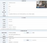 서울 중랑구 망우동 459-8 부근서 발견된 말티즈