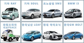 세종시민, 뜨거운 전기차 사랑 구매지원 경쟁률 11.6대 1