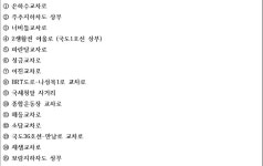 세종시 새샘·해들 교차로, 대전 방향 교통혼잡 최고치