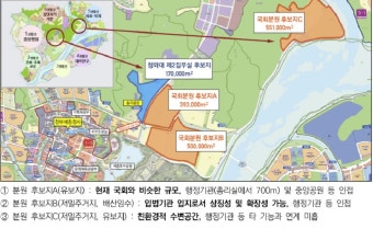 '국회 본원' 세종시 이전, 행정수도 개헌 선결과제 부각