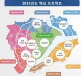 자족성장 변곡점 맞은 행복도시, 올해는?