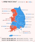 세종시 119 신고, 시간당 10건 꼴 초고속 증가