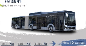 세종시 첨단 BRT 전기 굴절버스, 900번 노선 달린다