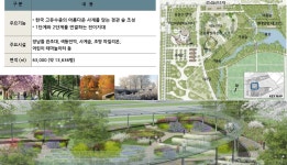 공생의뜰 뺀 중앙공원 2단계, 어떻게 진행되고 있나