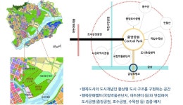 공생의뜰 뺀 중앙공원 2단계, 어떻게 진행되고 있나
