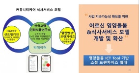 [실버산업 강소기업②] 어르신 공공급식 시장의 강자 ㈜복지유니온