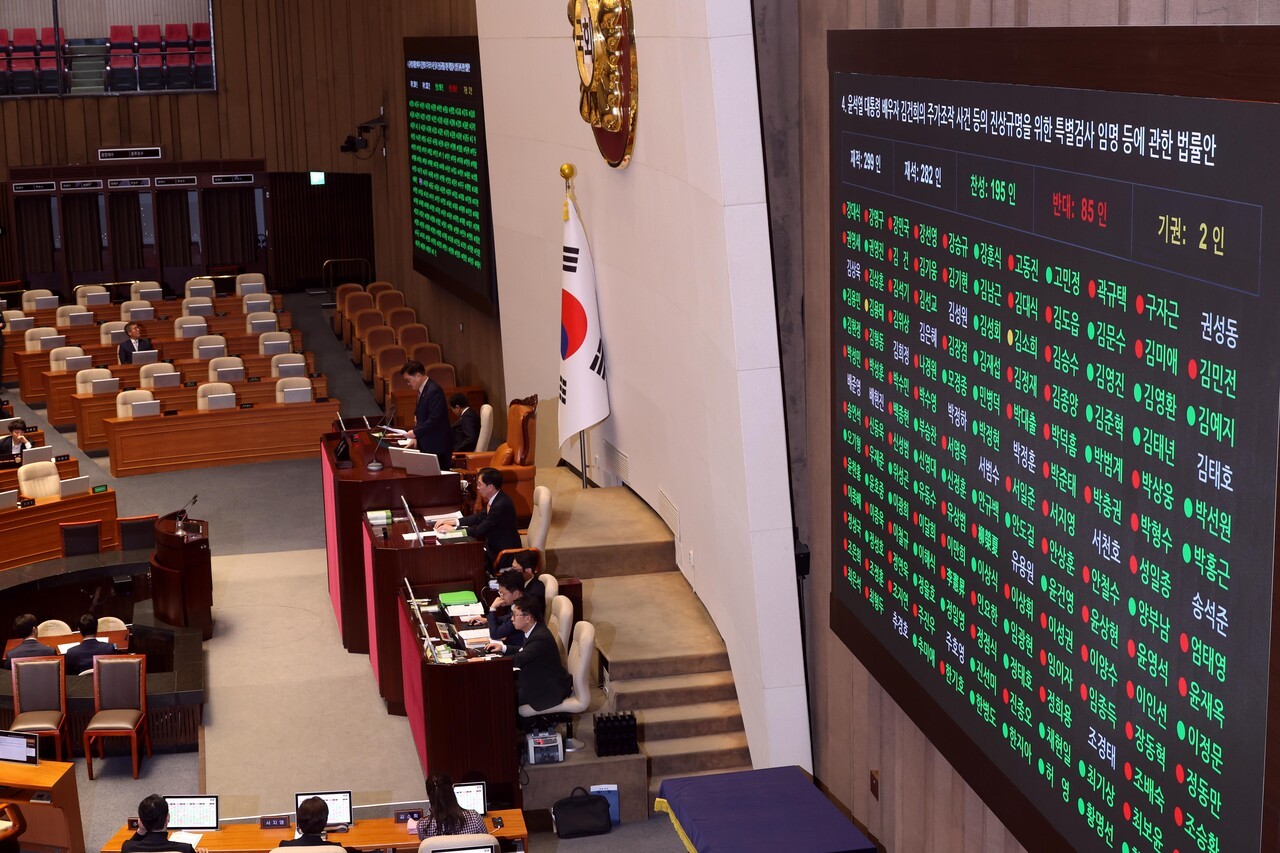 국회, 내란‧김건희 여사 특검법 등 8개 법안 재표결 논의 중