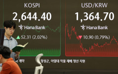 원·달러 환율 1360원대로 하락…7개월 만에 최저치