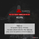 한 신임 간호사를 죽음으로 몰고갔다는 간호사 사회의 군기 문화 '태움'