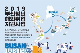 부산시, 해외취업 청년 최대 500만 원 지원